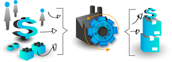 Consultoria con resultados tangibles | ETEC