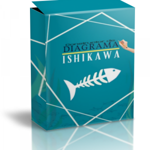 Licencia Anual de “Diagrama Ishikawa”